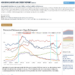 Are Small Cap Stocks The Canary In The Coal Mine?